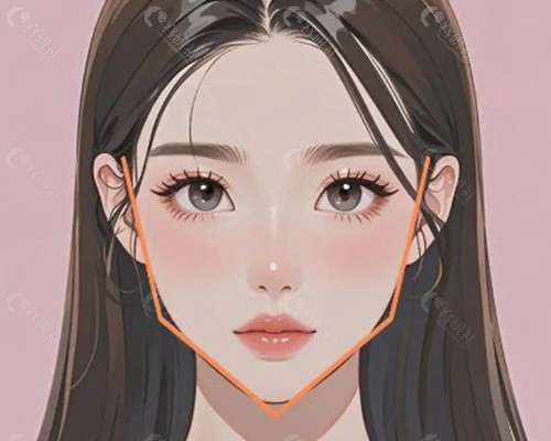 王阔远医生：以“结构重建+功能修复”见长