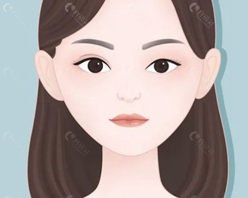 刘志刚眼修复怎么预约？（抢号攻略）
