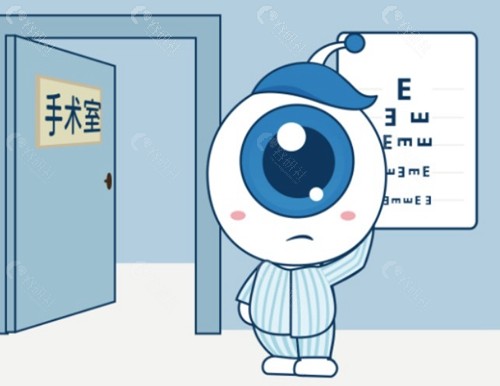 福州东南眼科医院