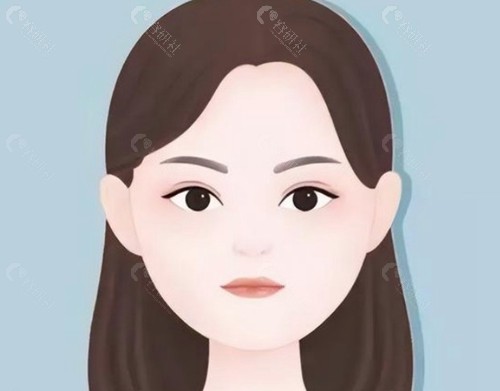 陈小平磨骨改脸型怎么样？