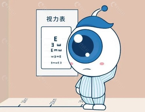眼睛专科医院做近视手术好还是综合医院好？