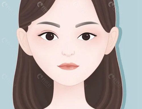 曾翾双眼皮修复技术特色：主打“动态自然”与“组织解剖”