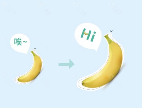 私密玻尿酸填充：为什么品牌与用量是价格核心？