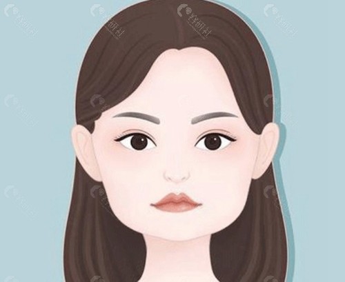 何照华改脸型技术好不好？