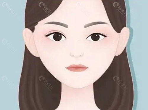 2026年佀同帅眼修复参考价格表