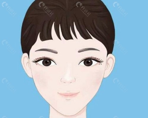 2026韩国双眼皮改单眼皮价格参考