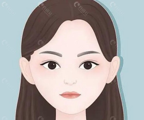  双眼皮改单眼皮的手术原理