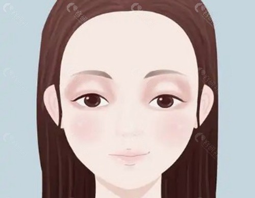 王恒眼修复的技术核心：为什么他能接“高难度”？
