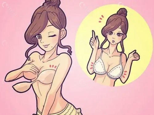 隆胸成功的三个“硬指标”