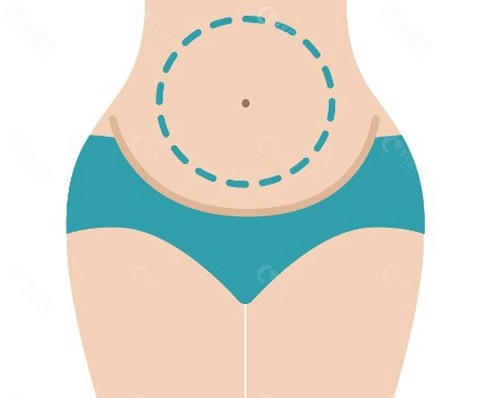 2. 郑子良医生：精细化美学与动感修塑