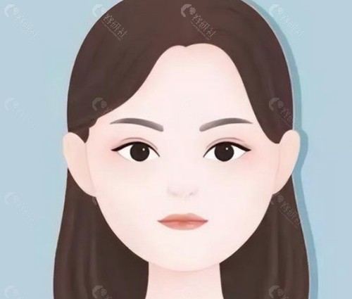 张笑天和张立天磨骨手术谁做的好？