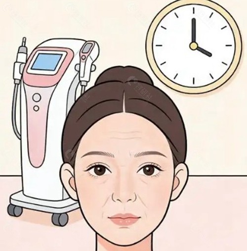 韩版与美版热玛吉:本质区别在哪里? 韩版与美版热玛吉:本质区别在哪里?