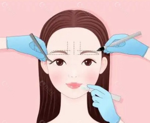 韓國修復名院的應對方案與技術特色