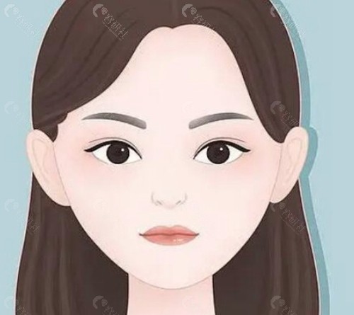 在吴氏嘉美做双眼皮大概要多少钱? 在吴氏嘉美做双眼皮大概要多少钱?