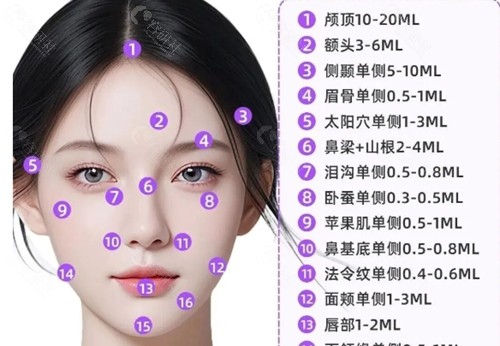 李东霖医生玻尿酸注射怎么样 李东霖医生玻尿酸注射怎么样