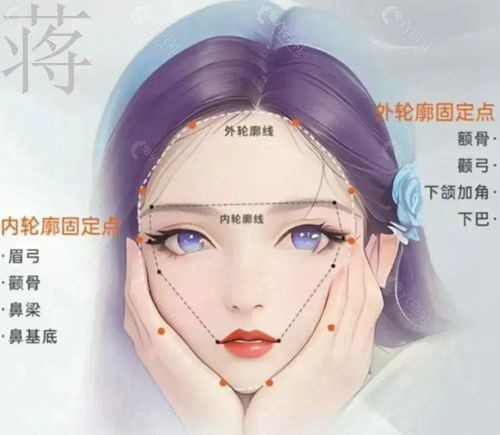 蒋铮铮做英伦大提升可以讲价吗?拆解名医注射的收费真相 蒋铮铮做英伦大提升可以讲价吗?拆解名医注射的收费真相
