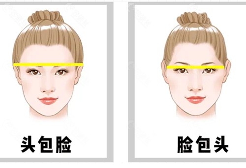 全网追求的“头包脸”到底是什么头型？