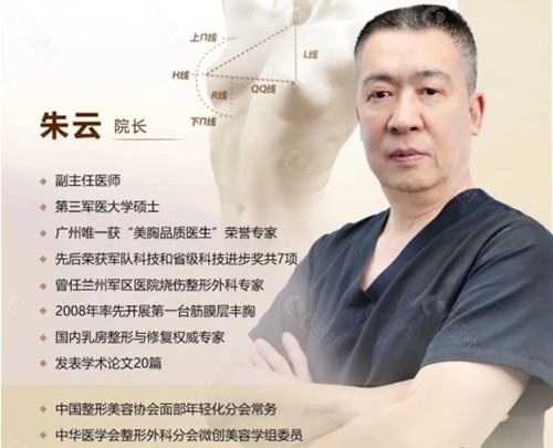 朱云胸部整形好吗
