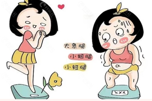 张洪辉吸脂塑形好吗