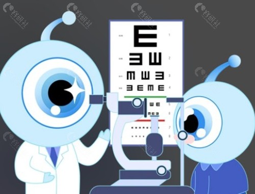 儿童眼科检查费用一般是多少? 儿童眼科检查费用一般是多少?