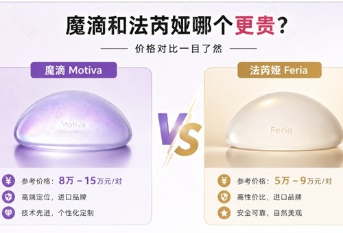 魔滴和法芮娅哪个更贵？