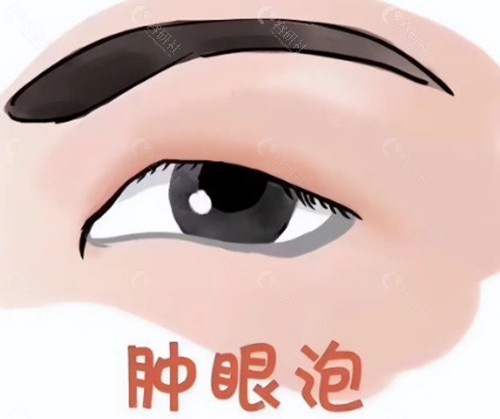 李冠英医生：动态美学微调与高难度骨相解剖重塑