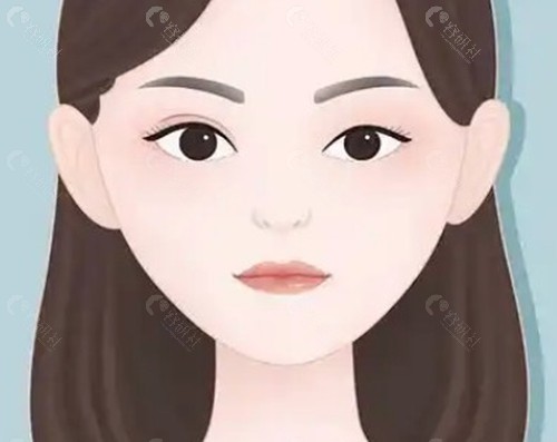 2. 李敏锐医生“三点微创”:经典微雕精细修复 2. 李敏锐医生“三点微创”:经典微雕精细修复