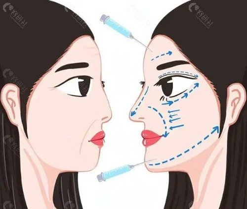 戴柳丽医生的技术特色与口碑分析 戴柳丽医生的技术特色与口碑分析