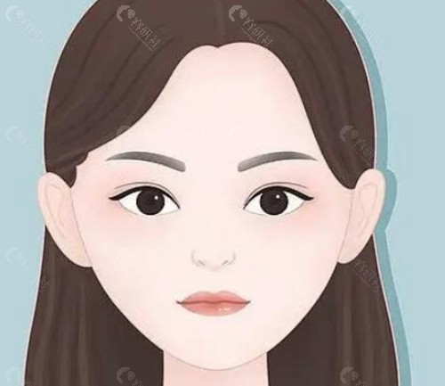 韩国眼部整形哪家医院好?精选代表机构盘点 韩国眼部整形哪家医院好?精选代表机构盘点