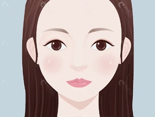 张曼医生：七维艺术唇雕与“妈生自然感”