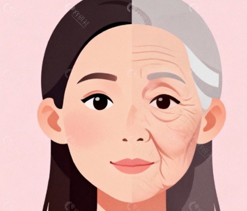如何擦亮双眼?赴韩医美科学避坑指南 如何擦亮双眼?赴韩医美科学避坑指南