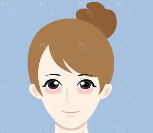 韓國臥蠶整形與眼周微雕高口碑醫生盤點 韓國臥蠶整形與眼周微雕高口碑醫生盤點