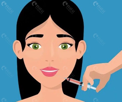 郭敬松玻尿酸轮廓固定到底贵不贵? 郭敬松玻尿酸轮廓固定到底贵不贵?