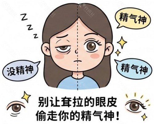 武汉谭琳医生提肌矫正怎么样？