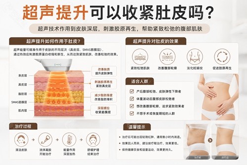 超声提升可以收紧肚皮吗? 超声提升可以收紧肚皮吗?