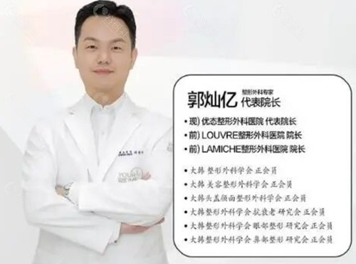 郭灿亿做额头缩小好吗 郭灿亿做额头缩小好吗