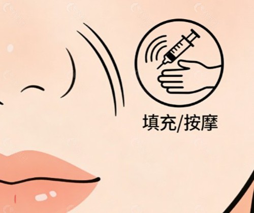 首尔5大自体脂肪填充与体形雕刻名院特色盘点 首尔5大自体脂肪填充与体形雕刻名院特色盘点