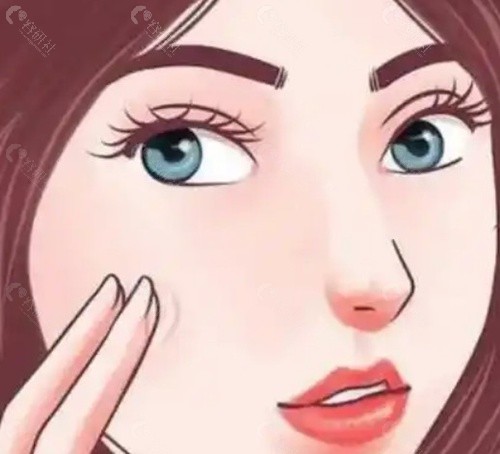 穆雄铮颧骨内推收费价格