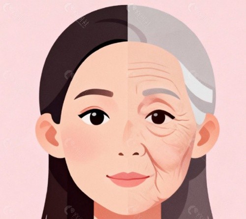 重庆曹美三维立体注射抗衰怎么样? 重庆曹美三维立体注射抗衰怎么样?