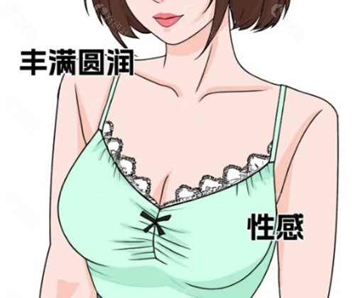 韩国隆胸技术与口碑极佳的五大代表机构特色盘点