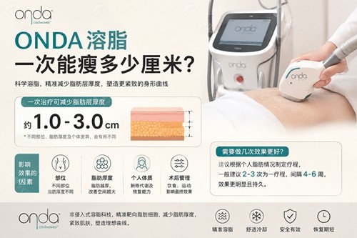 ONDA 溶脂一次能瘦多少厘米? ONDA 溶脂一次能瘦多少厘米?